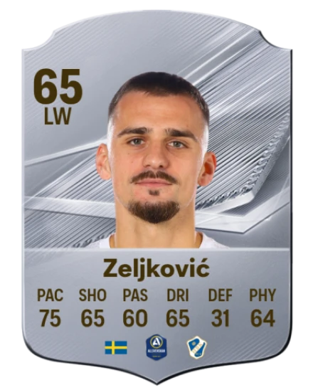 Zeljković 65 Common LW FC 26 card