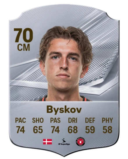 Byskov 70 Rare CM FC 26 card
