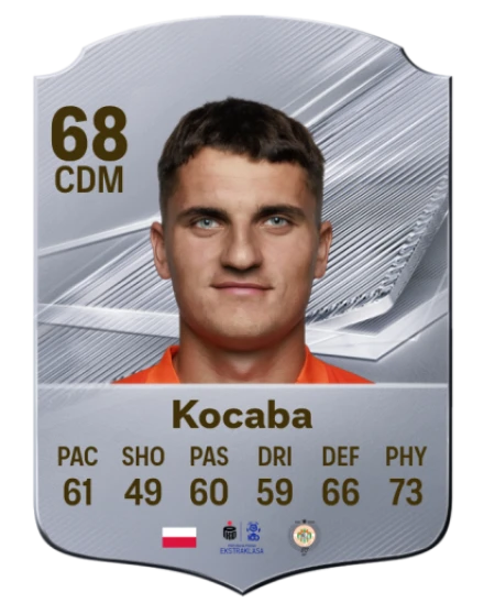 Kocaba 68 Common CDM FC 26 card