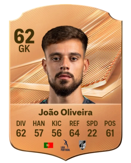 João Oliveira 62 Bronze GK FC 27 card