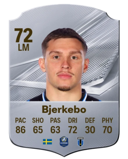 Bjerkebo 72 Common LM FC 26 card