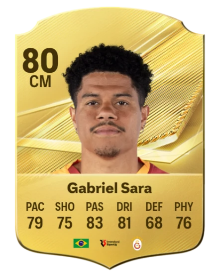Gabriel Sara 80 Common CM FC 26 card