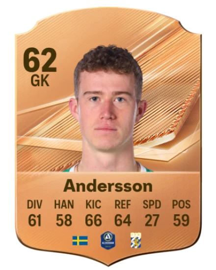 Andersson 62 Bronze GK FC 27 card