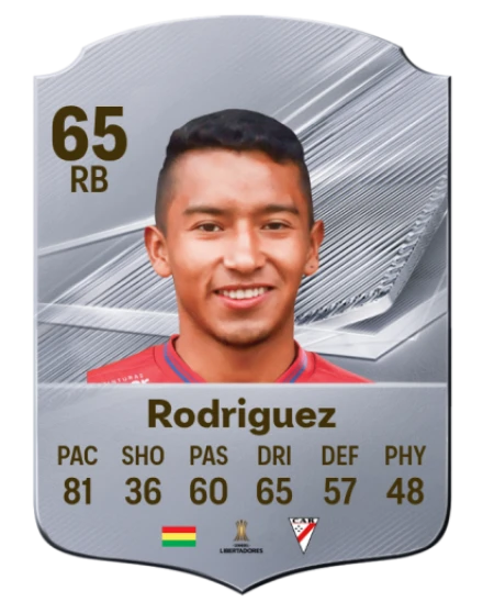 Rodriguez 65 Common RB FC 26 card