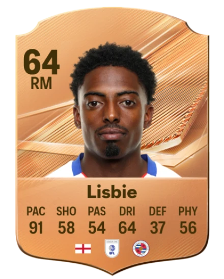 Lisbie 64 Bronze RM FC 27 card
