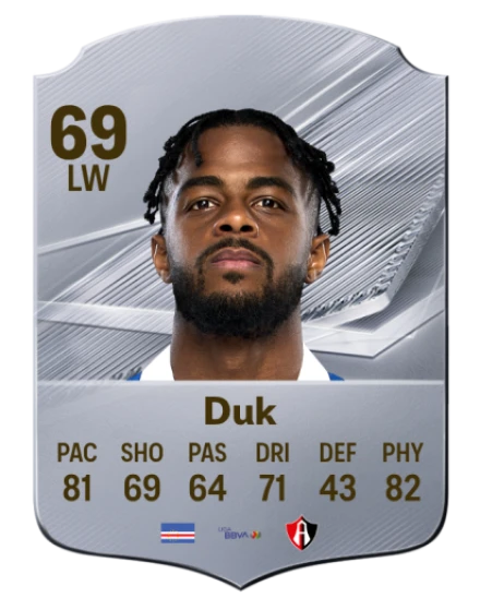 Duk 69 Common LW FC 26 card