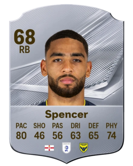 Spencer 68 Common RB FC 26 card