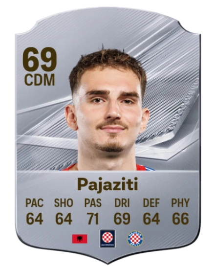 Pajaziti 69 Common CDM FC 26 card