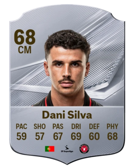 Dani Silva 68 Rare CM FC 26 card