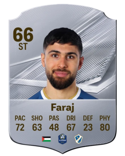 Faraj 66 Common ST FC 26 card