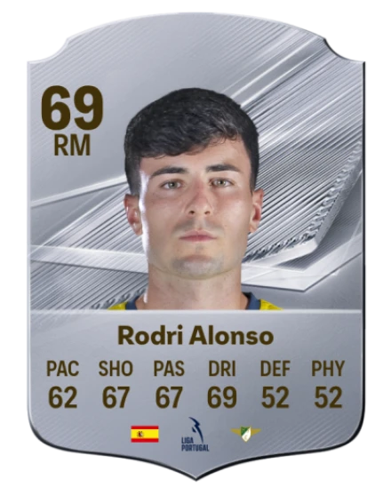 Rodri Alonso 69 Common RM FC 26 card