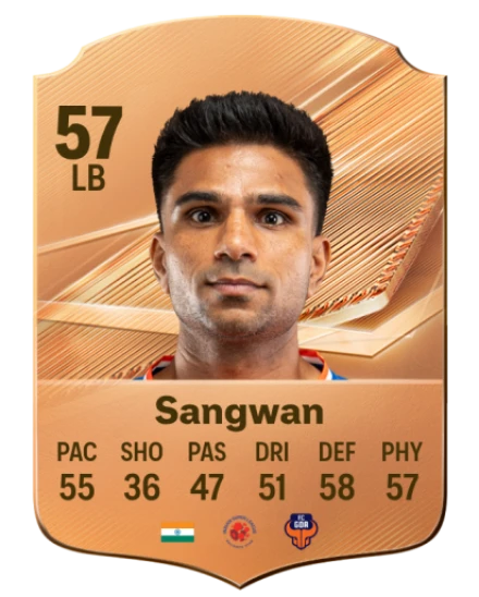 Sangwan 57 Common LB FC 26 card