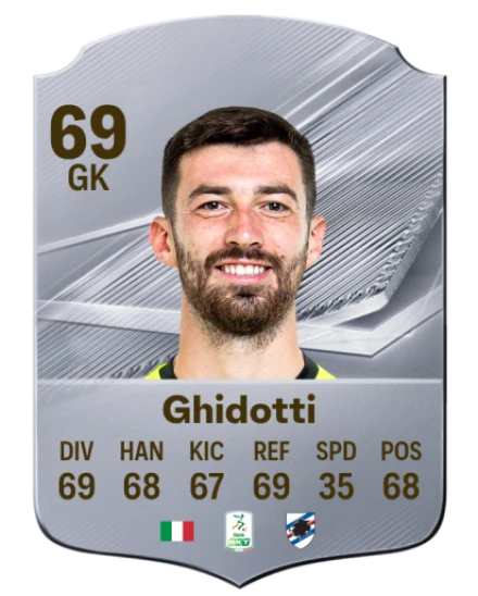 Ghidotti 69 Silver GK FC 27 card
