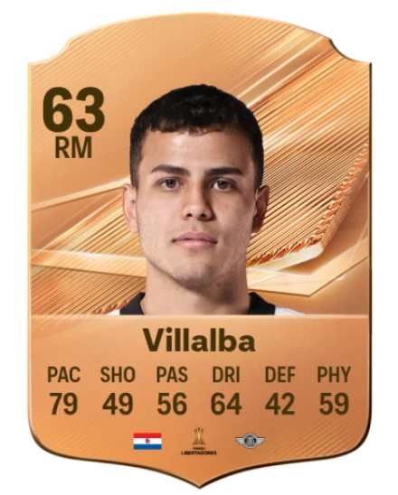 Villalba 63 Bronze RM FC 27 card