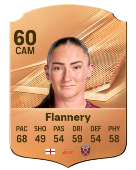 Flannery 60 Bronze CAM FC 27 card
