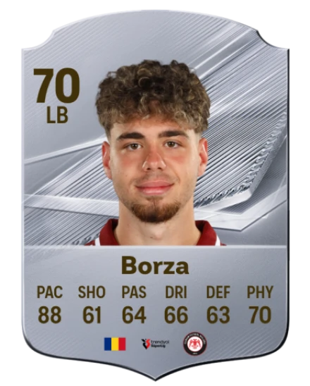 Borza 70 Common LB FC 26 card