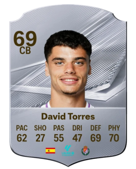 David Torres 69 Common CB FC 26 card