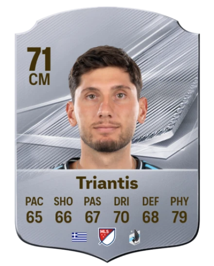 Triantis 71 Common CM FC 26 card