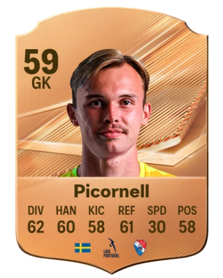 Picornell 59 Bronze GK FC 27 card