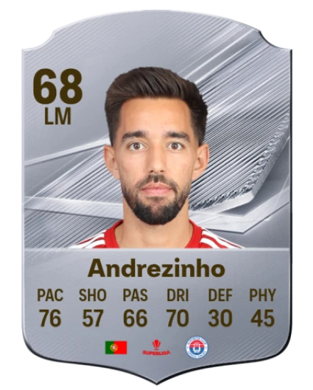 Andrezinho 68 Common LM FC 26 card
