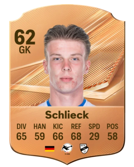Schlieck 62 Common GK FC 26 card