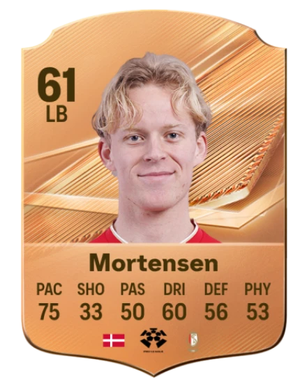 Mortensen 61 Bronze LB FC 27 card
