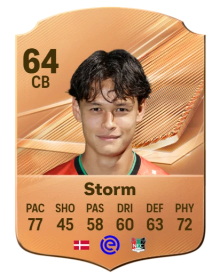 Storm 64 Bronze CB FC 27 card
