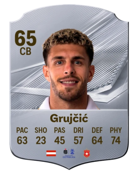 Grujčić 65 Silver CB FC 27 card