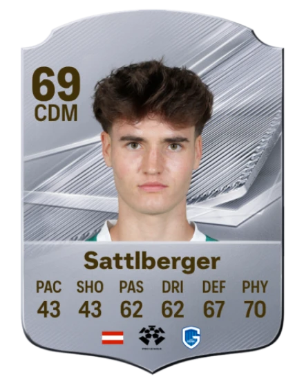 Sattlberger 69 Silver CDM FC 27 card