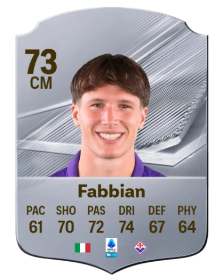 Fabbian 73 Silver CM FC 27 card