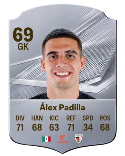 Álex Padilla 69 Silver GK FC 27 card
