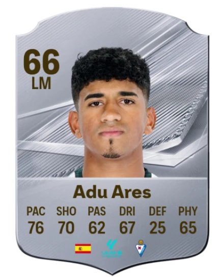 Adu Ares 66 Silver LM FC 27 card