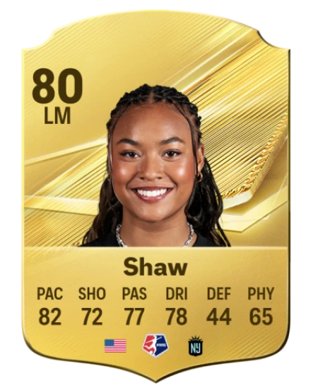 Shaw 80 Common LM FC 26 card