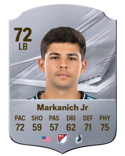Markanich Jr 72 Common LB FC 26 card