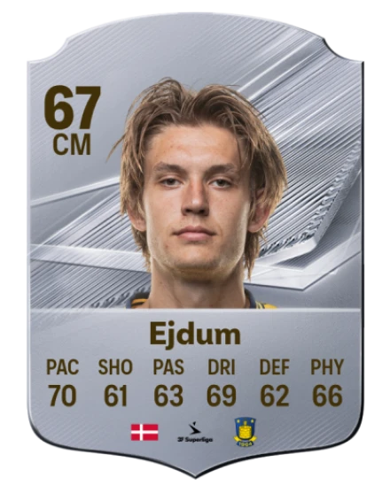 Ejdum 67 Silver CM FC 27 card
