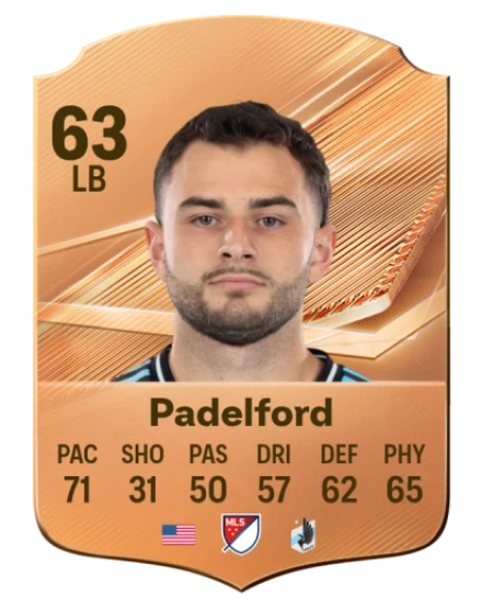 Padelford 63 Bronze LB FC 27 card