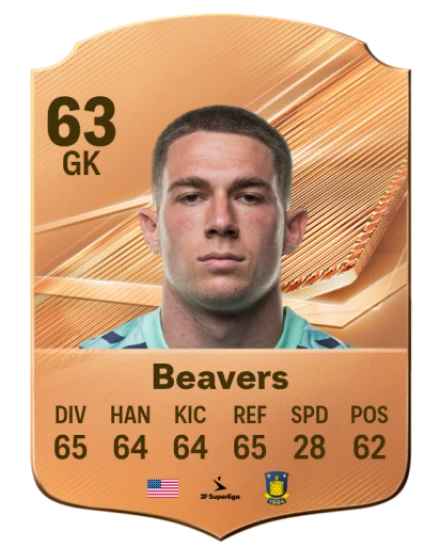 Beavers 63 Bronze GK FC 27 card
