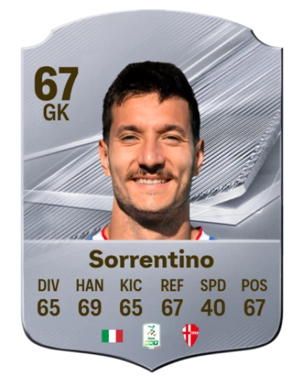 Sorrentino 67 Silver GK FC 27 card