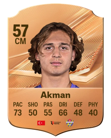 Akman 57 Bronze CM FC 27 card