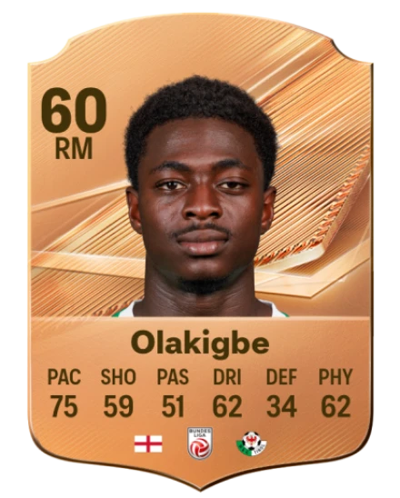 Olakigbe 60 Bronze RM FC 27 card