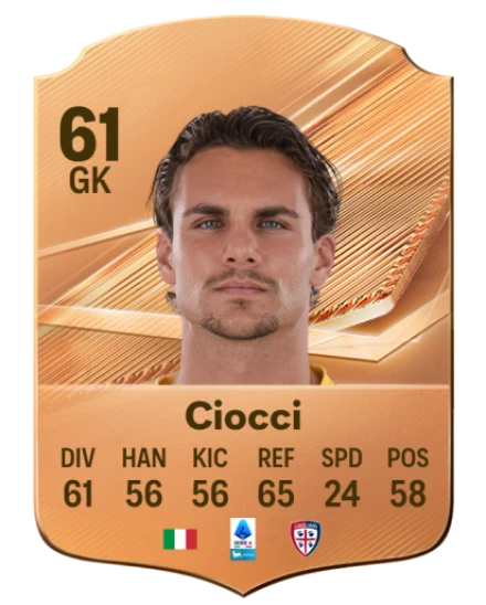 Ciocci 61 Bronze GK FC 27 card