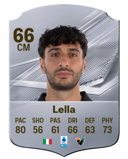 Lella 66 Silver CM FC 27 card