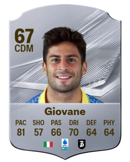 Giovane 67 Silver CDM FC 27 card
