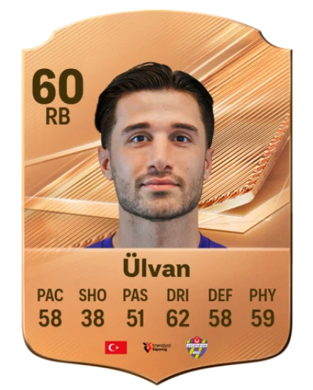 Ülvan 60 Bronze RB FC 27 card