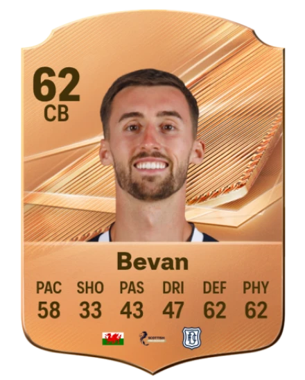 Bevan 62 Common CB FC 26 card