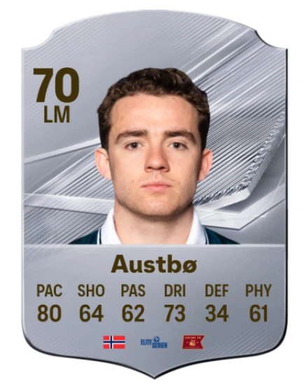 Austbø 70 Rare LM FC 26 card