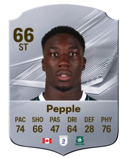Pepple 66 Common ST FC 26 card