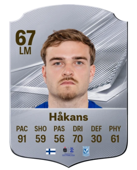 Håkans 67 Silver LM FC 27 card