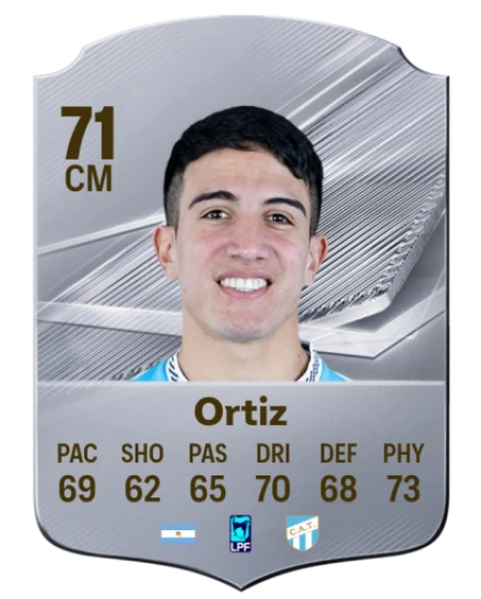 Ortiz 71 Common CM FC 26 card