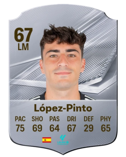 López-Pinto 67 Common LM FC 26 card
